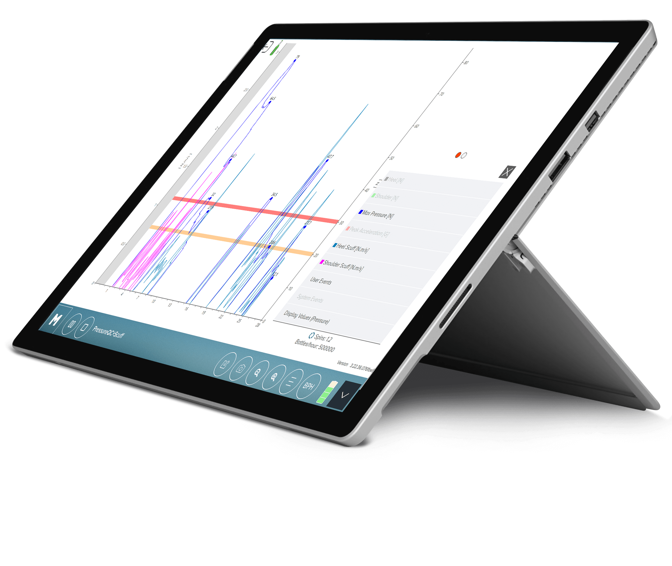 tablet showing pressure and scuff KPI analytics