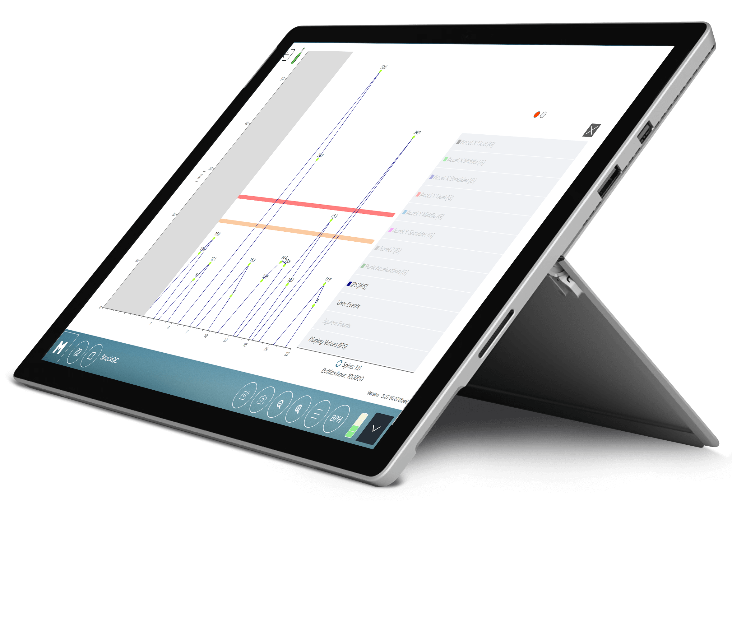 tablet showing shock impact and g force KPI analytics